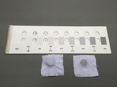 Rubbing Color fastness Tester trading|Colorfastness Test Methods for Textiles: Complete Guide .